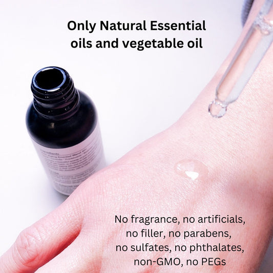 Anti-Aging Essential Blend 20+ | Feature Neroli | Premium Skin Range | Skincare OIl